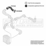First Line Intercooler Turbo Charge Air Hose fits Audi A3 2000-2003 1.9