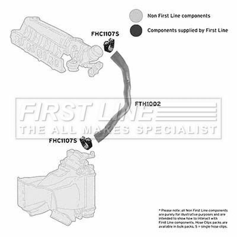 First Line Intercooler Turbo Charge Air Hose fits Alfa Romeo 147 2001-2010 1.9