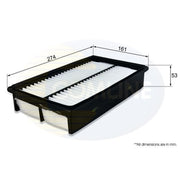 Comline Full Service Kit with Air, Oil, Fuel & Cabin Filters fits Mazda CX-7