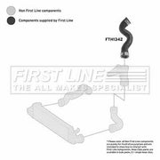 First Line Intercooler Turbo Charge Air Hose fits Mercedes-Benz C-Class