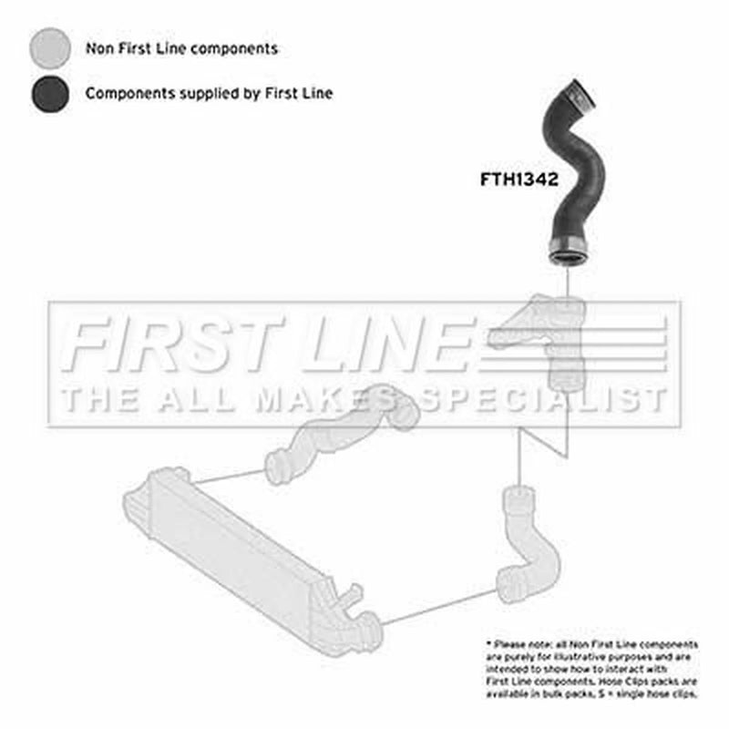 First Line Intercooler Turbo Charge Air Hose fits Mercedes-Benz C-Class