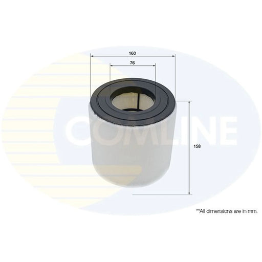 Comline Service Kit with Air, Oil & Cabin Filters fits Audi A6 C8 2019 on