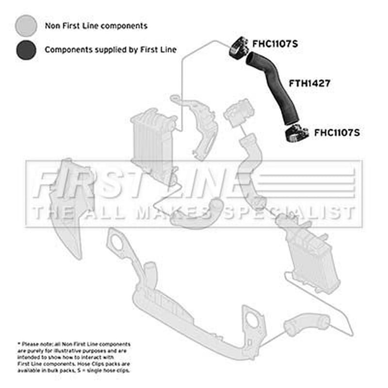 First Line Intercooler Turbo Charge Air Hose fits Audi A4 B7 2004-2009 2.0