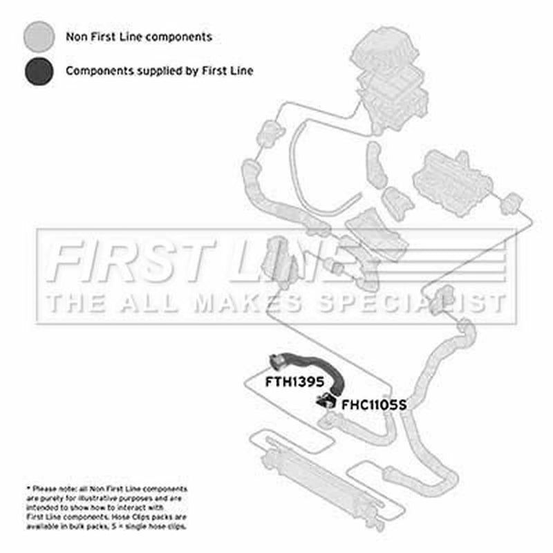 First Line Intercooler Turbo Charge Air Hose fits Opel Corsa D 2006-2011 1.3