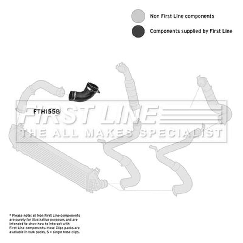 First Line Intercooler Turbo Charge Air Hose fits Ford C-Max II 2010-2019 2.0