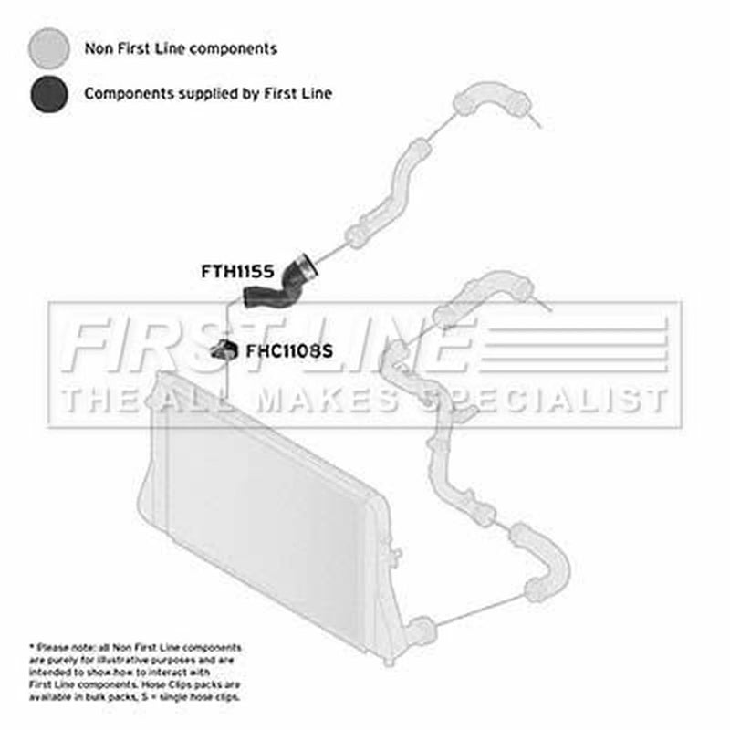 First Line Intercooler Turbo Charge Air Hose Front fits Audi A3 2003-2010