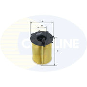 Comline Full Service Kit with Air, Oil, Fuel & Cabin Filters fits Citroën C4 II