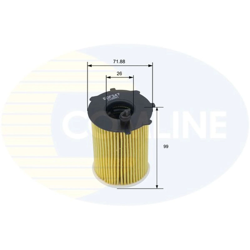 Comline Full Service Kit with Air, Oil, Fuel & Cabin Filters fits Citroën C4 II