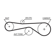Gates Timing Belt Kit with Rollers fits Audi A4 Allroad B8 2009-2012 3.0