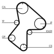 Continental CTAM Timing Belt Cambelt 153 Teeth fits Renault 11 1983-1988 1.6