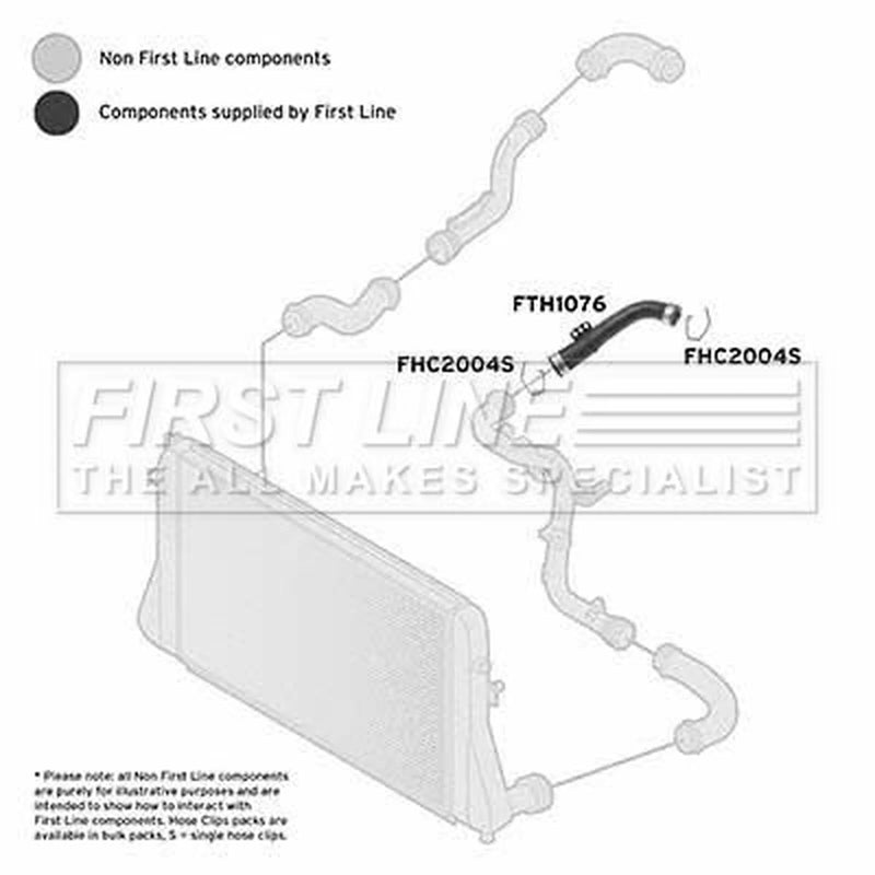 First Line Intercooler Turbo Charge Air Hose Lower fits Audi A3 2003-2010 1.9