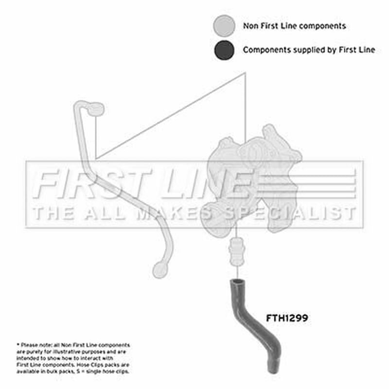 First Line Intercooler Turbo Charge Air Hose fits Ford Fiesta V 2001-2008 1.4