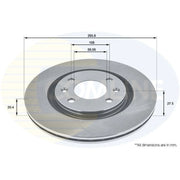 Comline Front & Rear Brake Discs & Pads fits Peugeot Partner 1996-2015 1.4