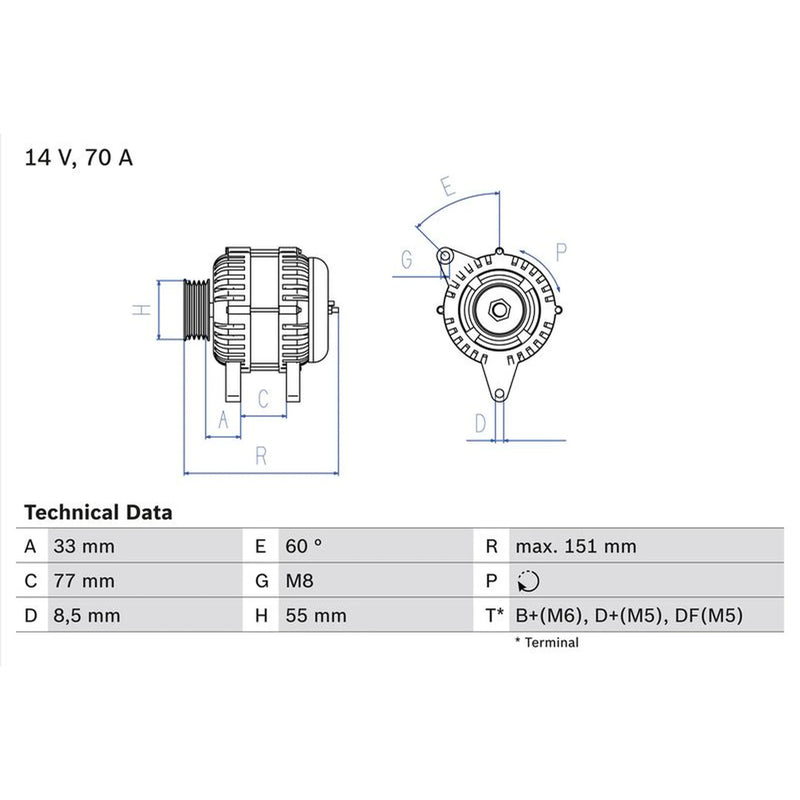 Bosch Car Alternator 12V