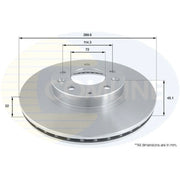 Comline 2 x Internally Vented Brake Discs fits Mazda MX-5 2005-2016 1.8 2.0