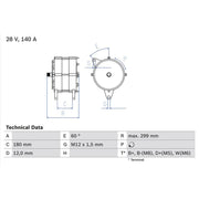Bosch Car Alternator 12V fits Scania 4 - Series 1996-2008