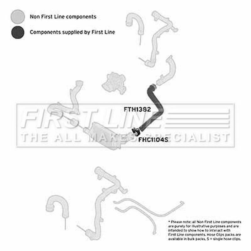 First Line Intercooler Turbo Charge Air Hose fits Opel Mpv 2005-2012 1.3