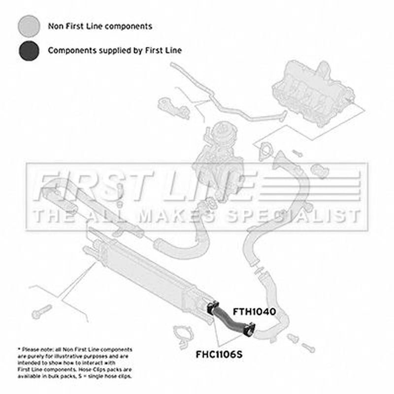 First Line Intercooler Turbo Charge Air Hose Front fits Fiat Doblo Cargo