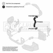 First Line Intercooler Turbo Charge Air Hose fits Audi A4 B6 2000-2004 1.9