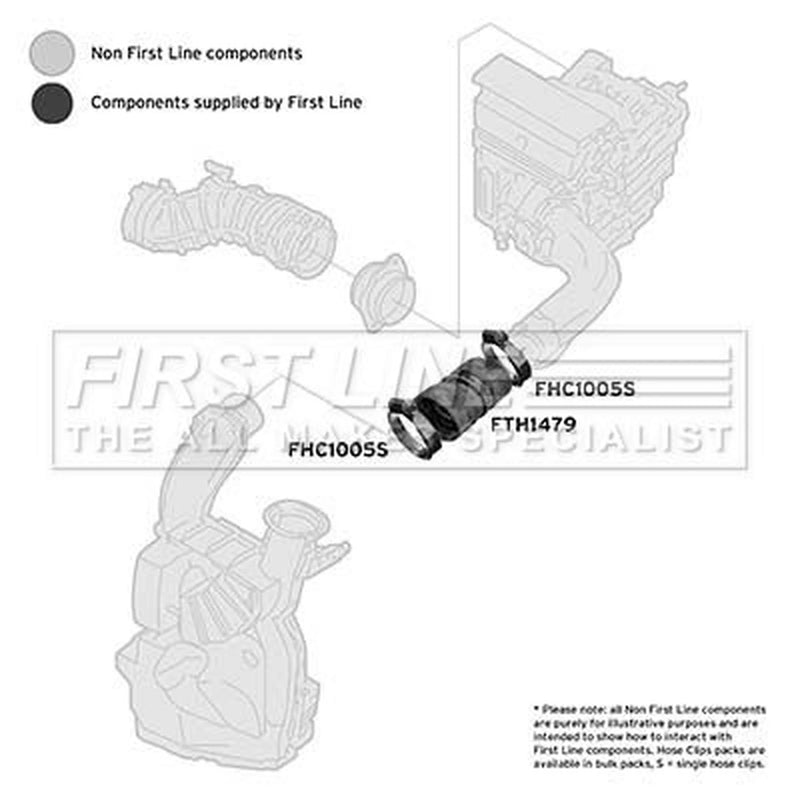 First Line Air Filter Intake Hose NBR (nitrile butadiene ru fits Renault Fluence