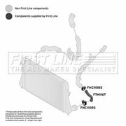 First Line Intercooler Turbo Charge Air Hose Front fits Audi A3 2003-2013