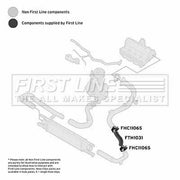 First Line Intercooler Turbo Charge Air Hose Lower fits Fiat Doblo Cargo