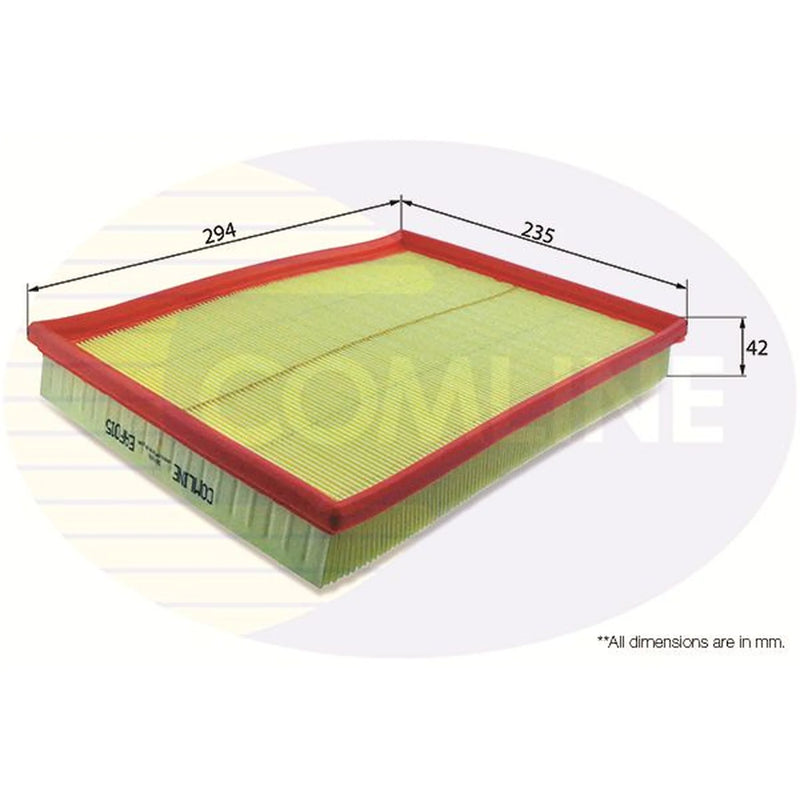 Comline Service Kit with Air, Oil & Cabin Filters fits Vauxhall Astra 2000-2005