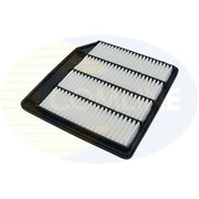 Comline Engine Air Filter EAF1037