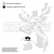 First Line Intercooler Turbo Charge Air Hose fits Audi A4 B6 2000-2005 1.8
