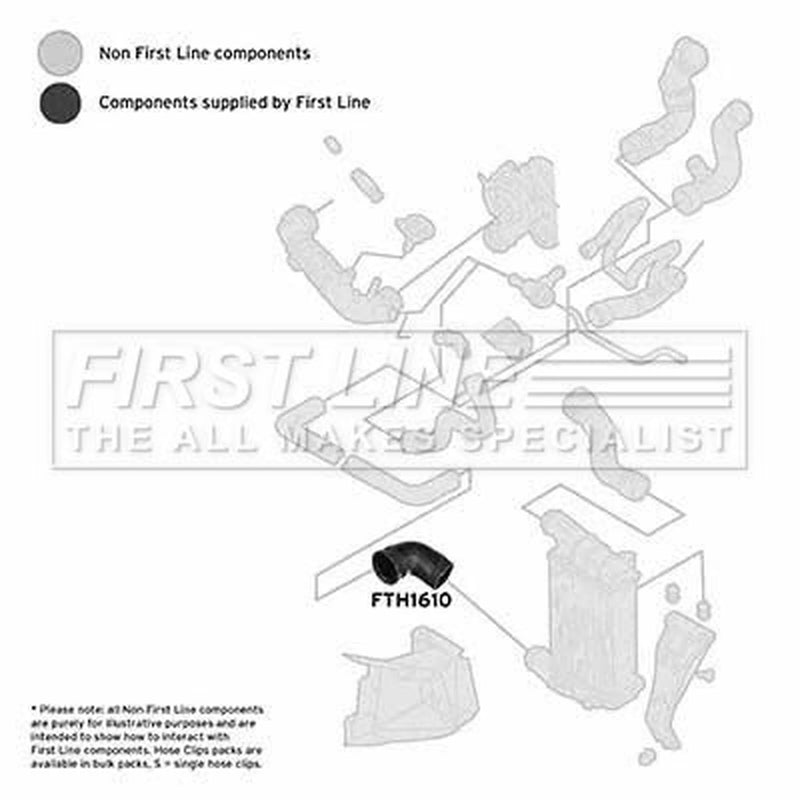 First Line Intercooler Turbo Charge Air Hose fits Audi A4 B6 2000-2005 1.8