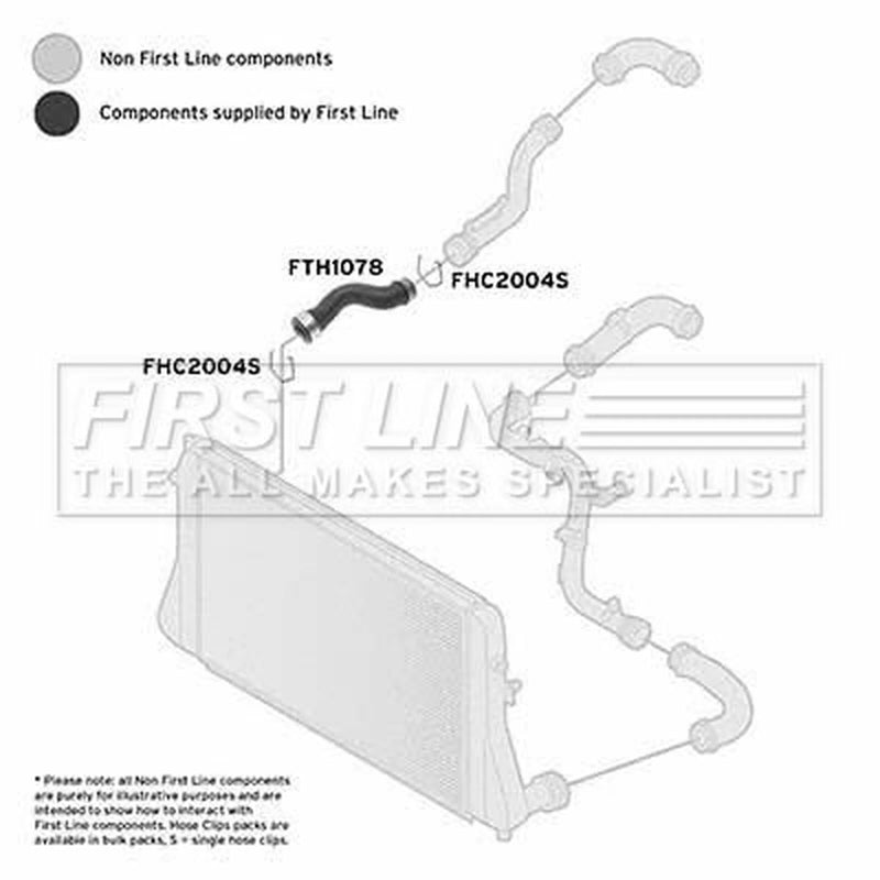 First Line Intercooler Turbo Charge Air Hose Front fits Audi A3 2003-2013