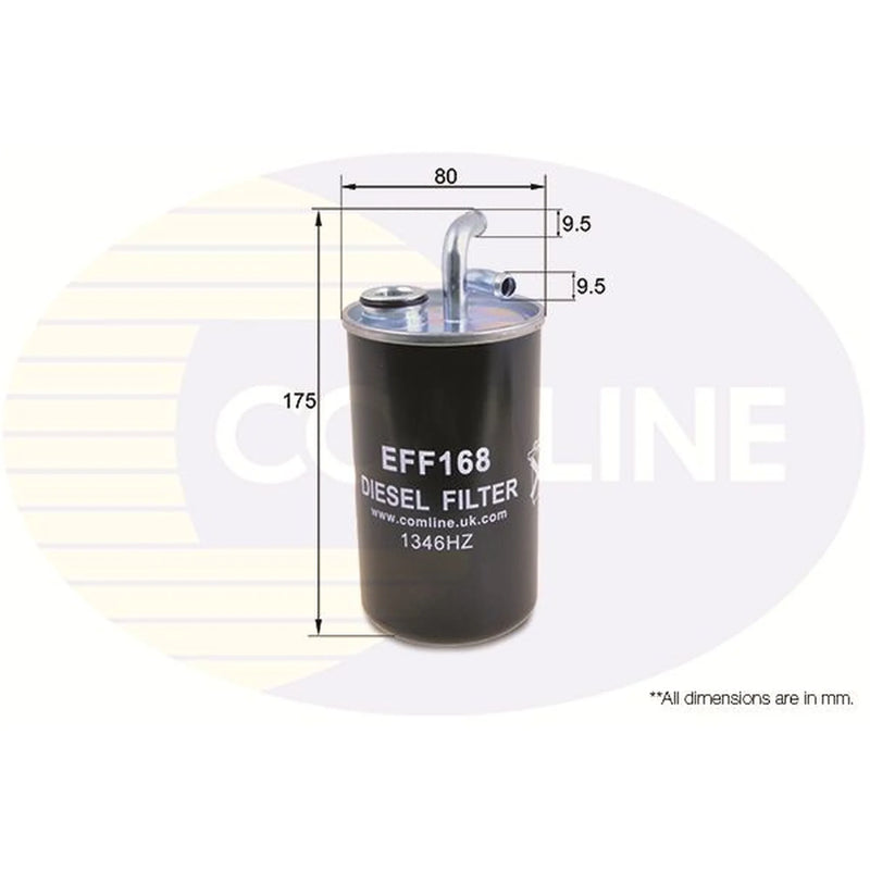 Comline Full Service Kit with Air, Oil, Fuel & Cabin Filters fits Jeep Compass