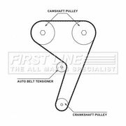 First Line Timing Belt & Water Pump Kit fits Ford B-Max 2012-2017 1.4 1.6