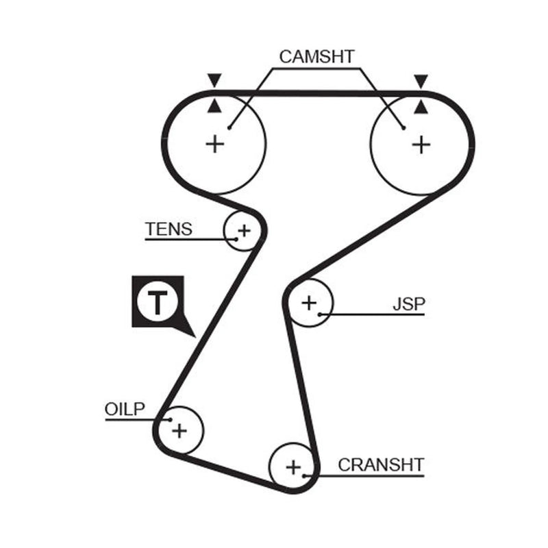 Gates Timing Belt Cambelt 148 Teeth fits Renault 19 1989-1996 1.8