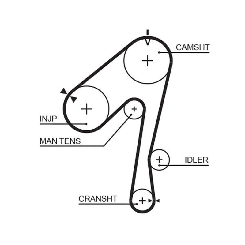 Gates Timing Belt Cambelt 149 Teeth fits Nissan 300C 1985-1997 2.8