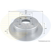 Comline Rear Brake Solid Discs & Pads fits Chevrolet Zafira 2001-2012 2.0