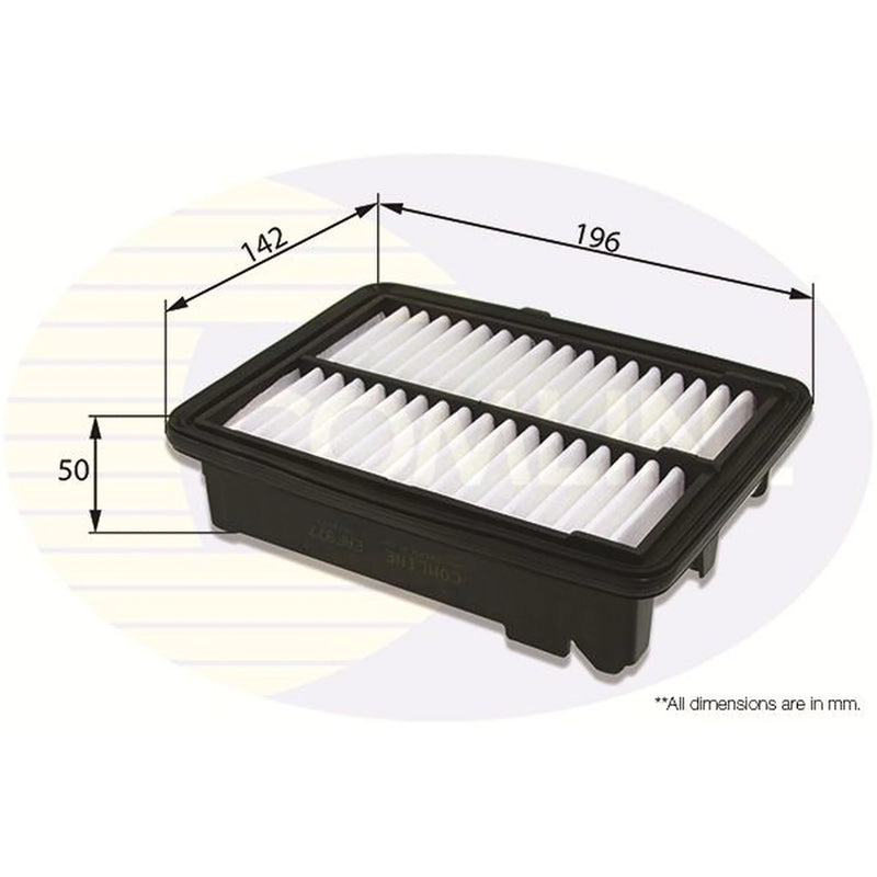 Comline Service Kit with Air, Oil & Cabin Filters fits Honda Jazz IV 2015 on 1.3