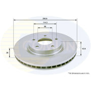 Comline Front Brake Discs & Pads fits Nissan Juke 2014-2019 1.6
