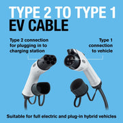 Ring Automotive RCC11605 EV charging cable Type 1 16A 5m Ring Automotive - Dynamic Drive