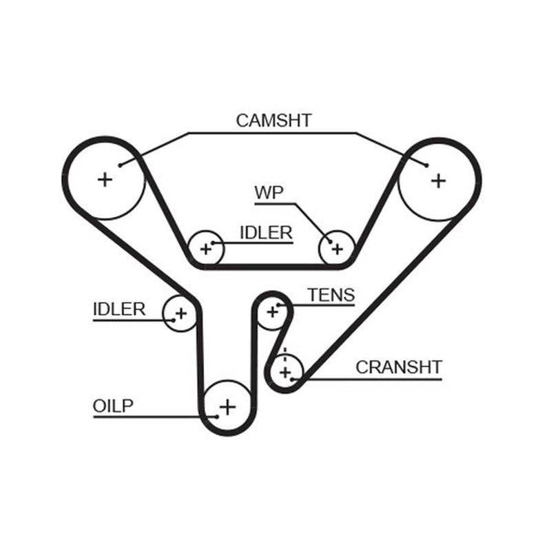 Gates Timing Belt Cambelt 299 Teeth fits Audi 100 C4 1992-1994