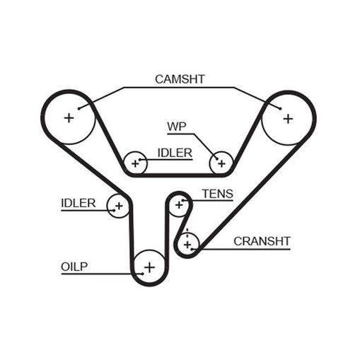 Gates Timing Belt Cambelt 299 Teeth fits Audi 100 C4 1992-1994