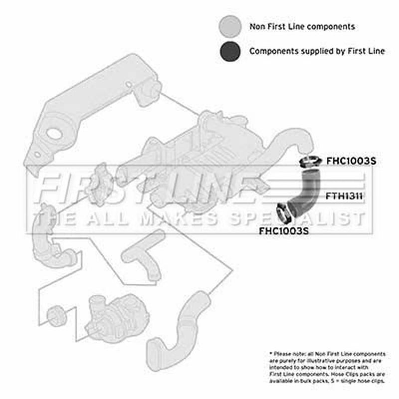 First Line Intercooler Turbo Charge Air Hose fits Land Rover Freelander I