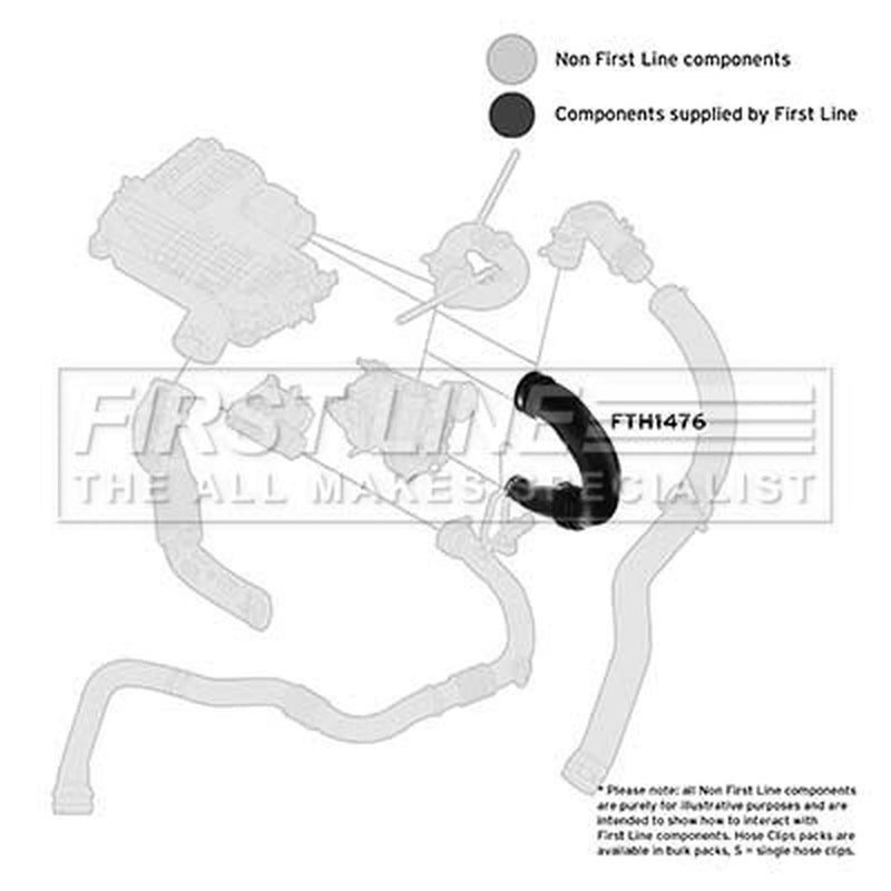 First Line Air Filter Intake Hose Plastic fits Dacia Logan 2005-2012 1.5