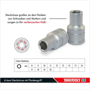 Teng Tools 3/8" Socket Set 6 pt TT1 19 Pieces Teng Tools - Dynamic Drive