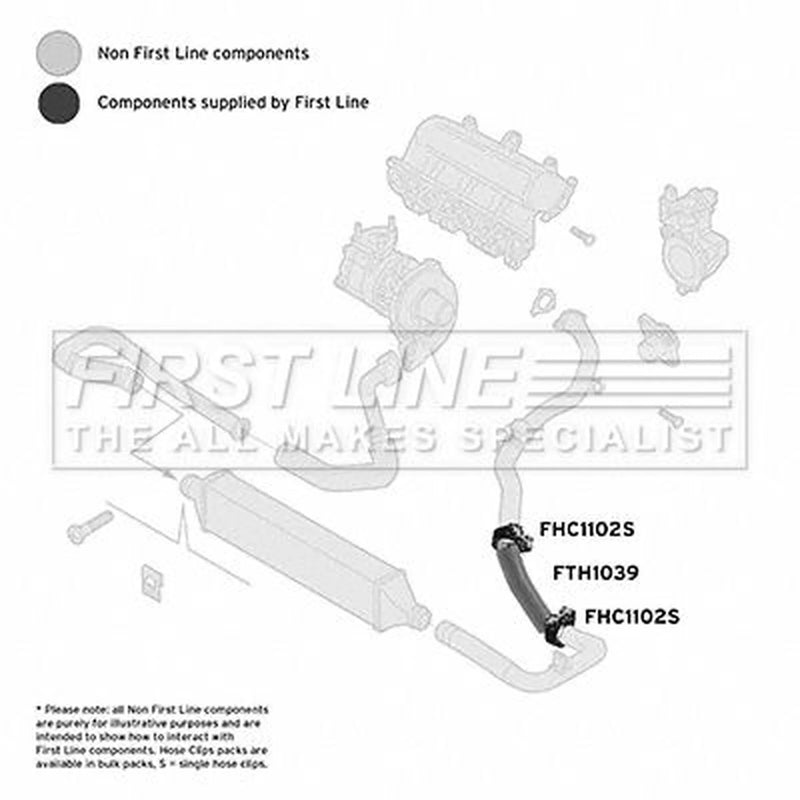 First Line Intercooler Turbo Charge Air Hose Lower fits Alfa Romeo Mito