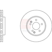 Apec Front & Rear Brake Discs & Pads fits Mercedes-Benz E-Class 2000-2002