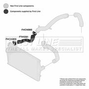 First Line Intercooler Turbo Charge Air Hose fits Citroën C3 Picasso 2010-2015
