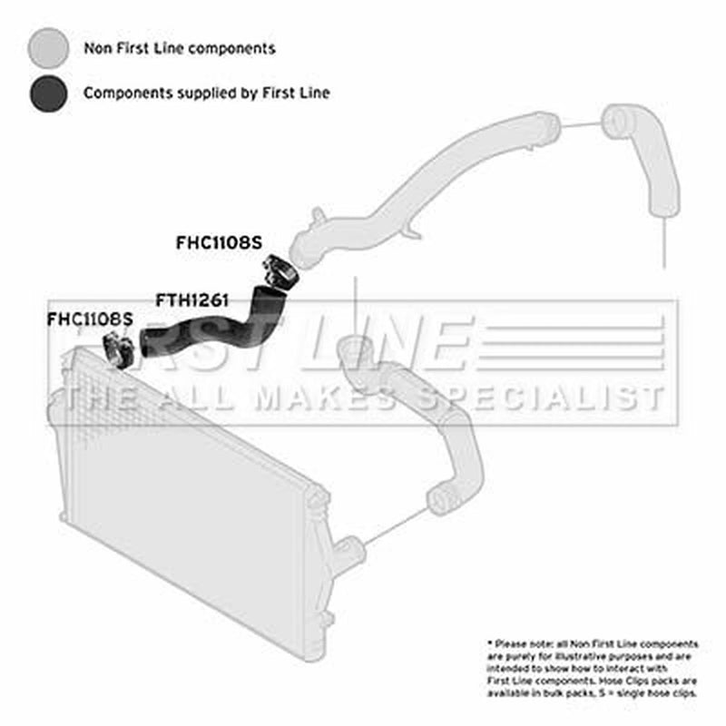 First Line Intercooler Turbo Charge Air Hose fits Citroën C3 Picasso 2010-2015