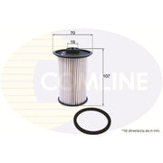 Comline Full Service Kit with Air, Oil, Fuel & Cabin Filte fits Ford Focus C-Max