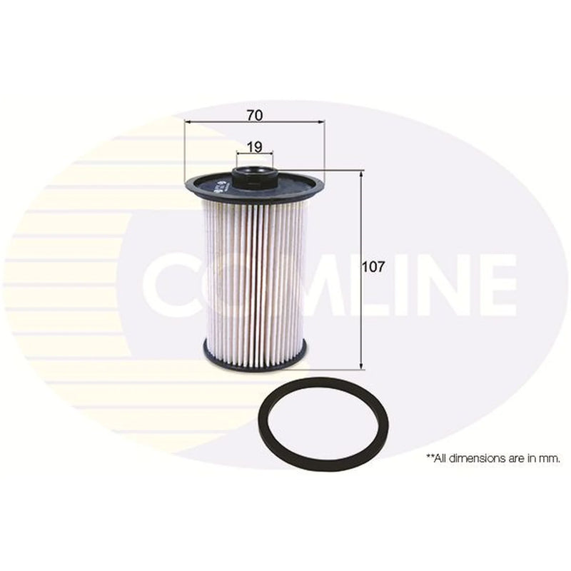 Comline Full Service Kit with Air, Oil, Fuel & Cabin Filte fits Ford Focus C-Max